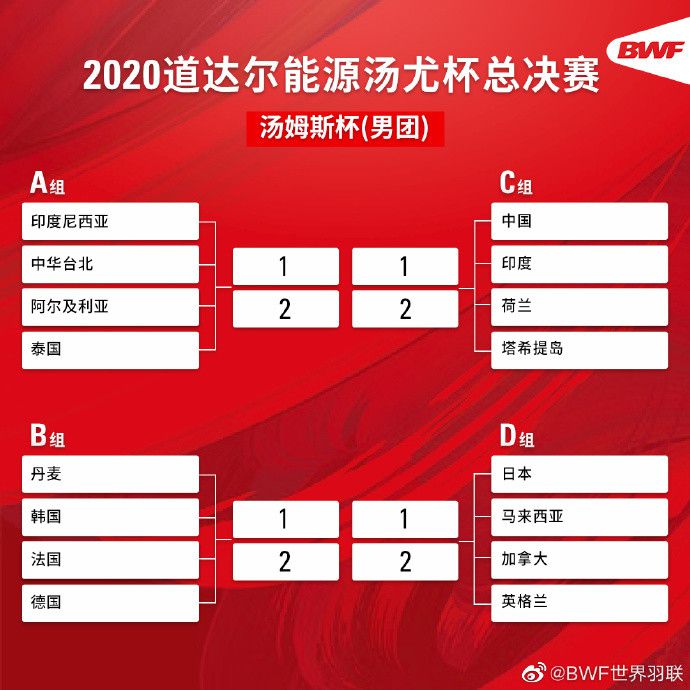 进球网表示，居勒尔难以赶上皇马今年剩下的两场比赛（对比利亚雷亚尔和阿拉维斯），皇马教练组不想冒险让球员复出，他们很愿意等到西超杯或国王杯再给居勒尔表现机会。